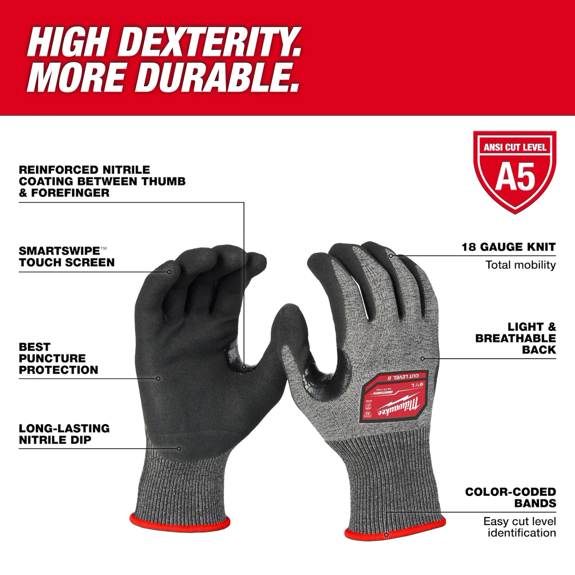 Milwaukee Cut Level 5 High-Dexterity Nitrile Dipped Gloves from Columbia Safety